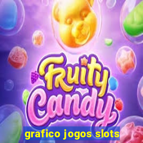 grafico jogos slots